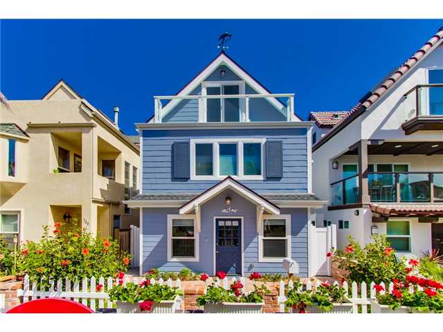 pacific beach real estate 100 commission