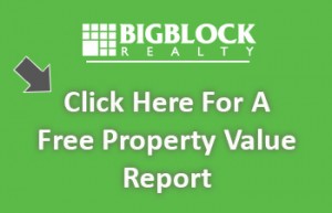 San Diego Property Values