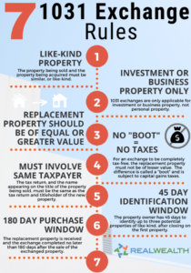 1031 Exchange 7 Rules
