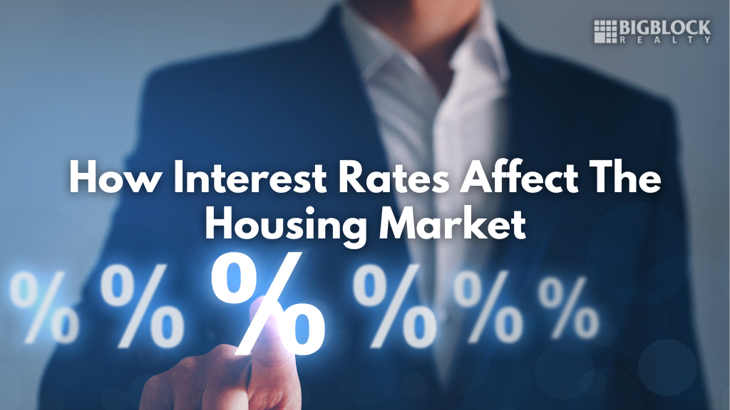 How Interest Rates Affect The Housing Market